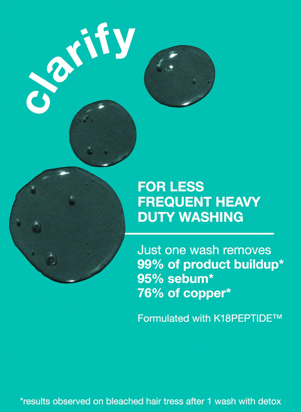 PEPTIDE PREP™ detox shampoo 930ml