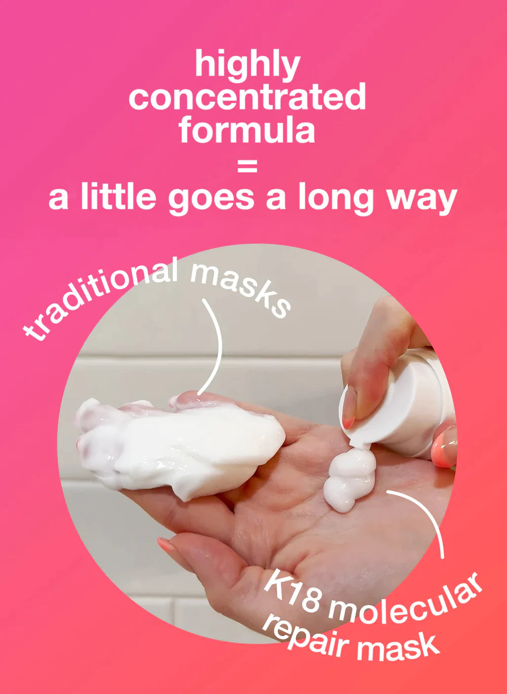 Leave-in molecular repair hair mask
