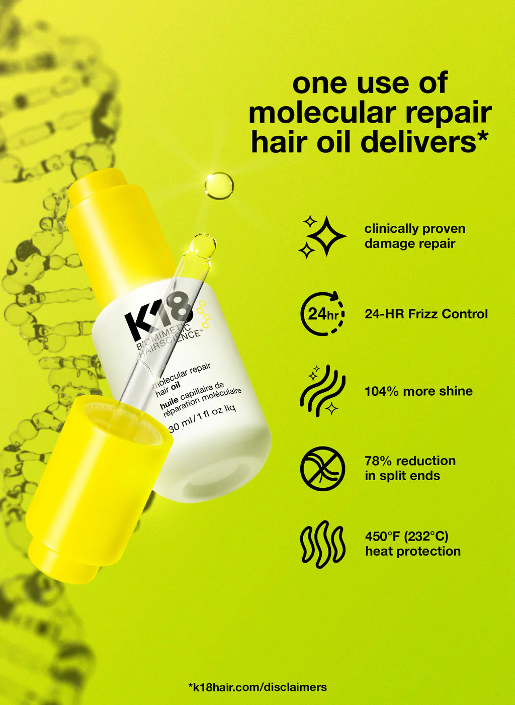 Molecular repair hair oil